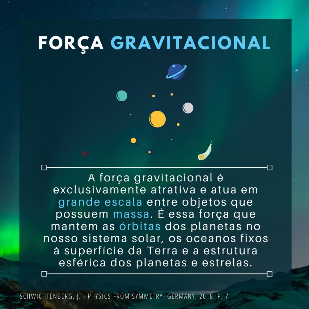 Força gravitacional. A força gravitacional é exclusivamente atrativa e atua em grande escala entre objetos que possuem massa. É essa força que mantem as órbitas dos planetas no nosso sistema solar, os oceanos fixos à superfície da Terra e a estrutura esférica dos planetas e estrelas. [Acima do texto há o desenho de planetas e um cometa.]