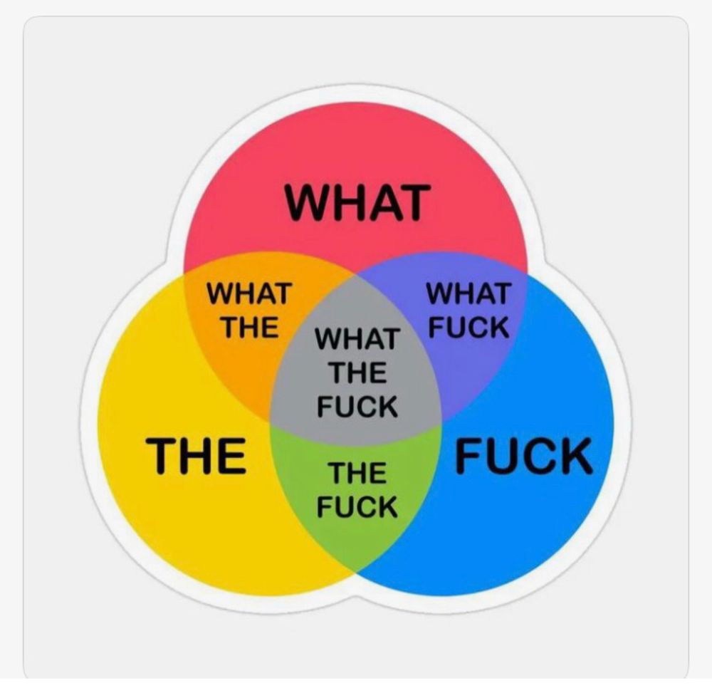 Colorful Venn diagram
Of what the fuck 