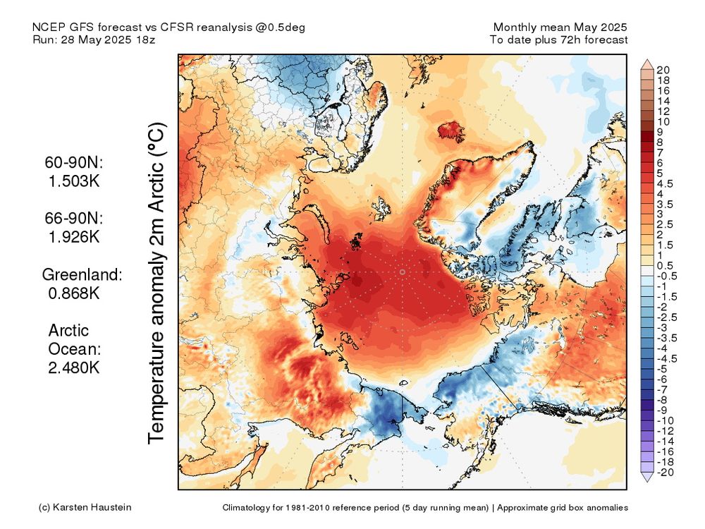 Map centered on the North Slope showing the May 2025 average temperature departure from 1981-2010 average based on the first 28 days plus the forecast temperatures for the last three days of the month. 