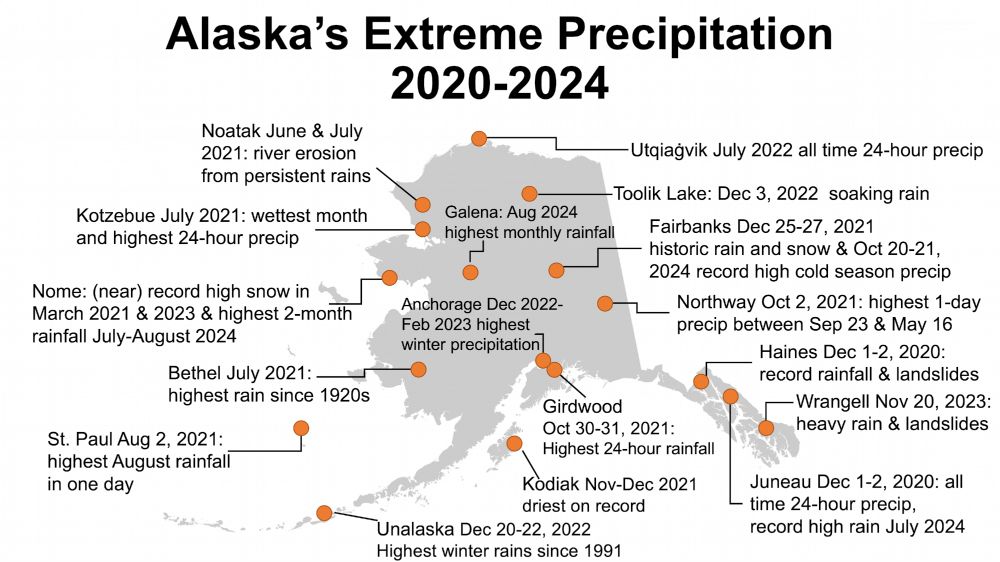 Map centered on Alaska showing site-specific high temperatures (ºF) on Sunday, November 10, 2024. Plotted values range from -12F at Anaktuvuk Pass to 52F at Sandspit, BC