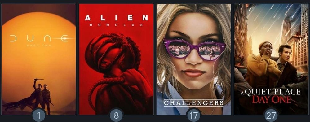 Lista do Letterboxd com Duna 2, Alien Romulus, Challengers e A Quiet Place Day One