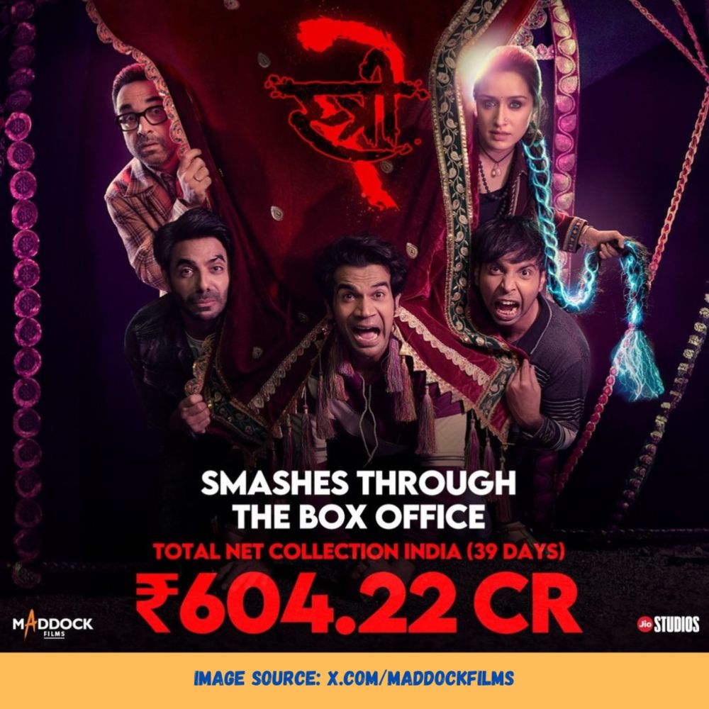 Stree 2 Shatters Box Office Records, Crosses ₹600 Crore Milestone!