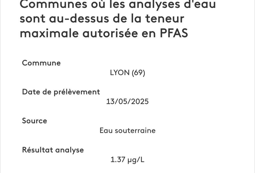 Résultats d'analyses d'eau, pfas, Lyon, eau souterraine : 1.37ug/L