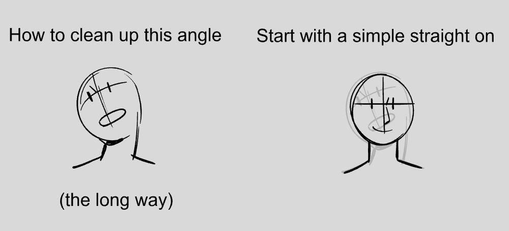 How to clean up this angle (the long way)

[graphic of a head tilted up and to the side and turned a little bit]

Start with a simple straight on face

[graphic of the previous drawing, but greyed out with a new drawing in black overtop of the same character facing forwards directly at the camera]