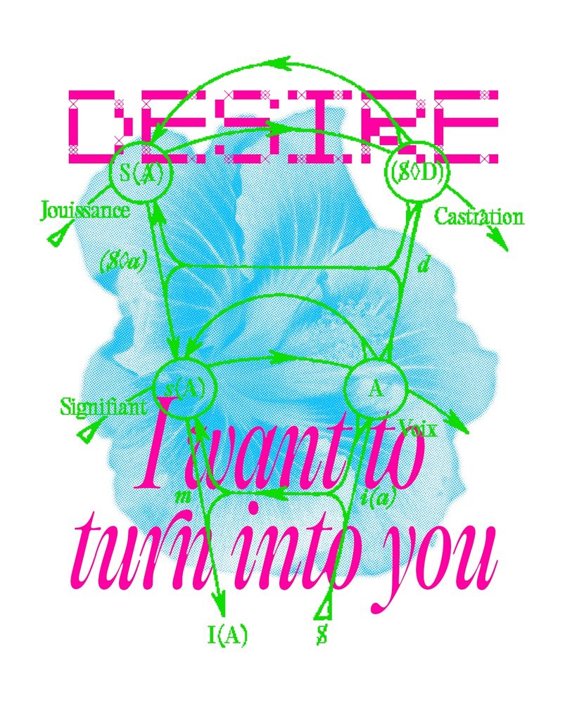 a bitmap image of a hibiscus flower with the words "Desire, I want to turn into you" superimposed over it along with Lacan's 4th graph of desire