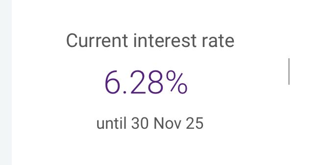 current interest rate at 6.28% until 30 November 2025