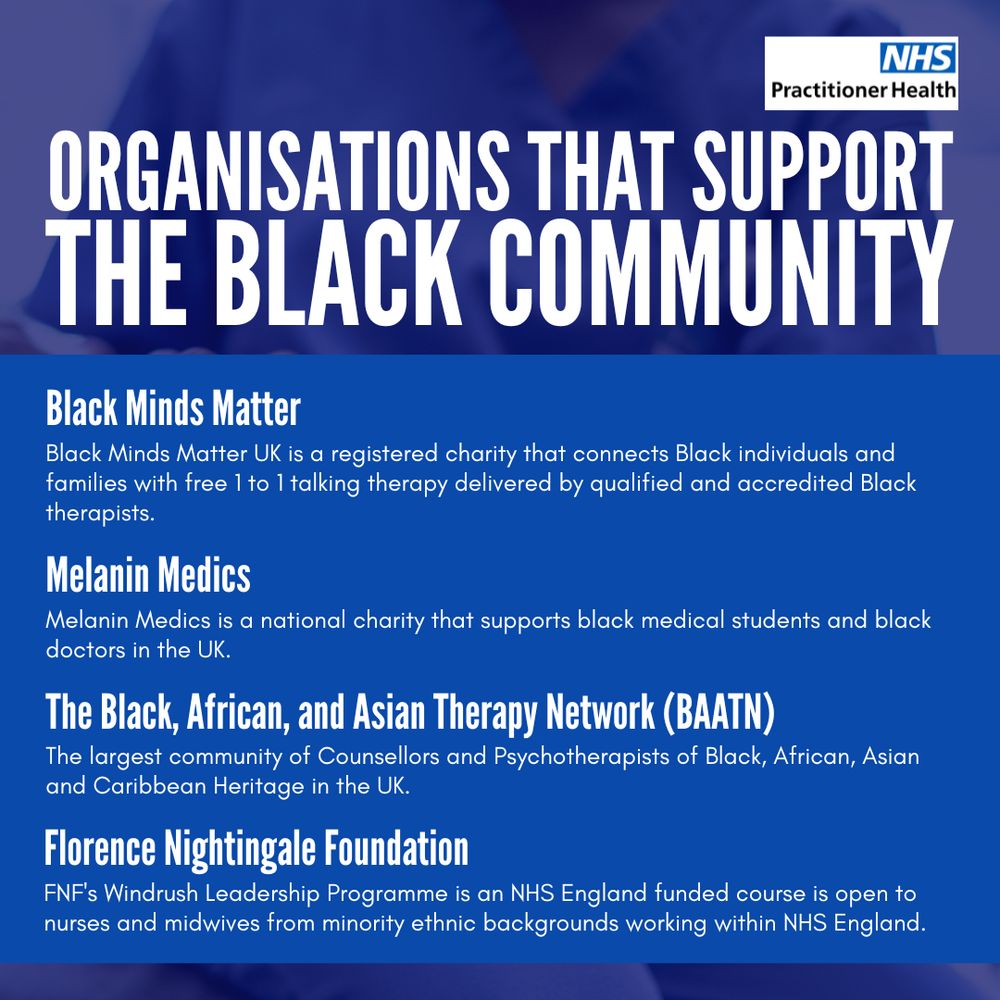 Organisations That Support the Black Community:

- Therapy for Black Girls
- 100 Black Men of London
- Your New Avenue