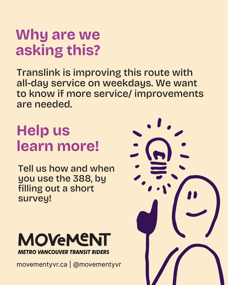 Cream background with movement: metro vancouver transit riders logo, movementyvr.ca website address, @movementyvr instagram. Person with lightbulb above their head. Text is as follows: "why are we asking this? Translink is improving this route with all-day service on weekdays. We want to know if more service/ improvements are needed. Help us learn more! Tell us how and when you use the 388, by filling out a short survey!"
