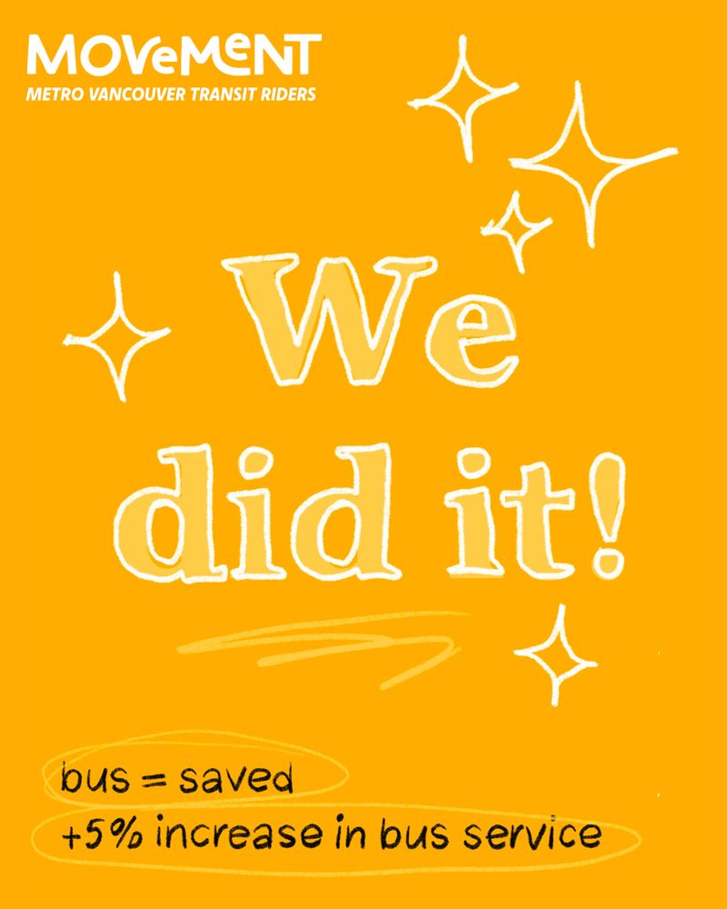 Orange background with the phrases "We did it!", "bus = saved", and "+5% increase in bus service." Top left shows "Movement: Metro Vancouver Transit Riders." White sparkles decorate the image.