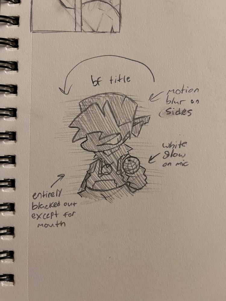 ART NOT MINE, the initial concept was drawn by Blue