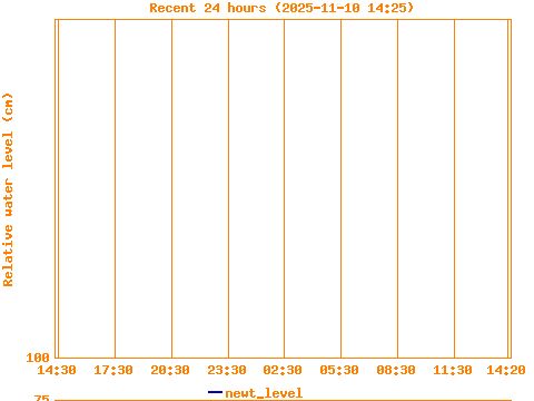 web site, website, internet site, site