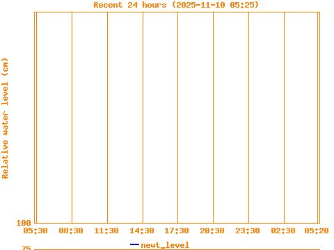 web site, website, internet site, site