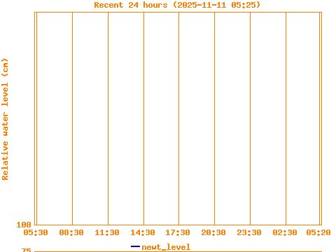 web site, website, internet site, site