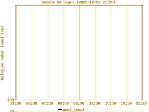 web site, website, internet site, site