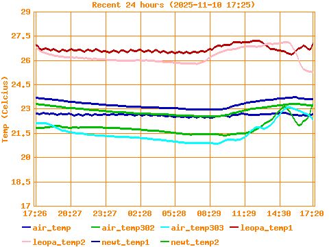 web site, website, internet site, site