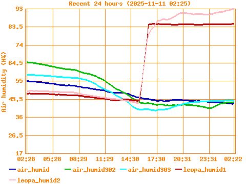 web site, website, internet site, site