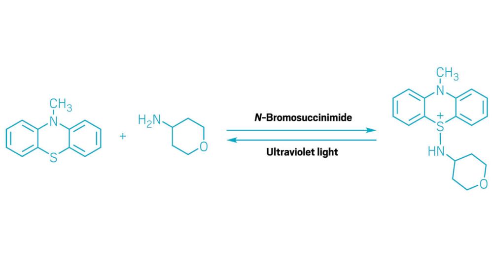 Radical reactions for reversible click chemistry