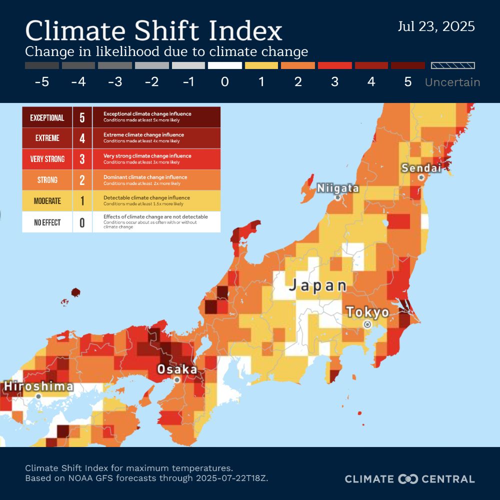 Climate change's influence on low temperatures across Japan on July 23, 2025. Most of the country's Climate Shift Index is a 2 or higher