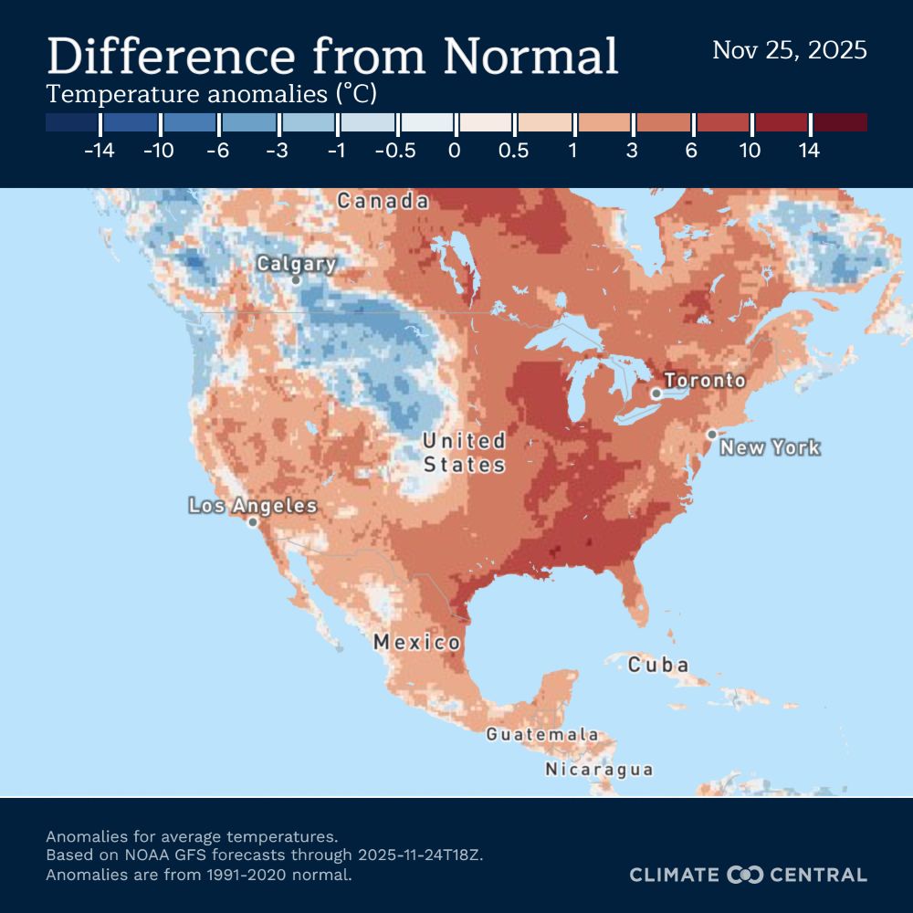 Map of United States colored in red across central/eastern US and blue in Northern Plains and Pacific northwest. Colors are temperature anomalies for November 25 with red being warmer-than-average and blue being colder than average. 