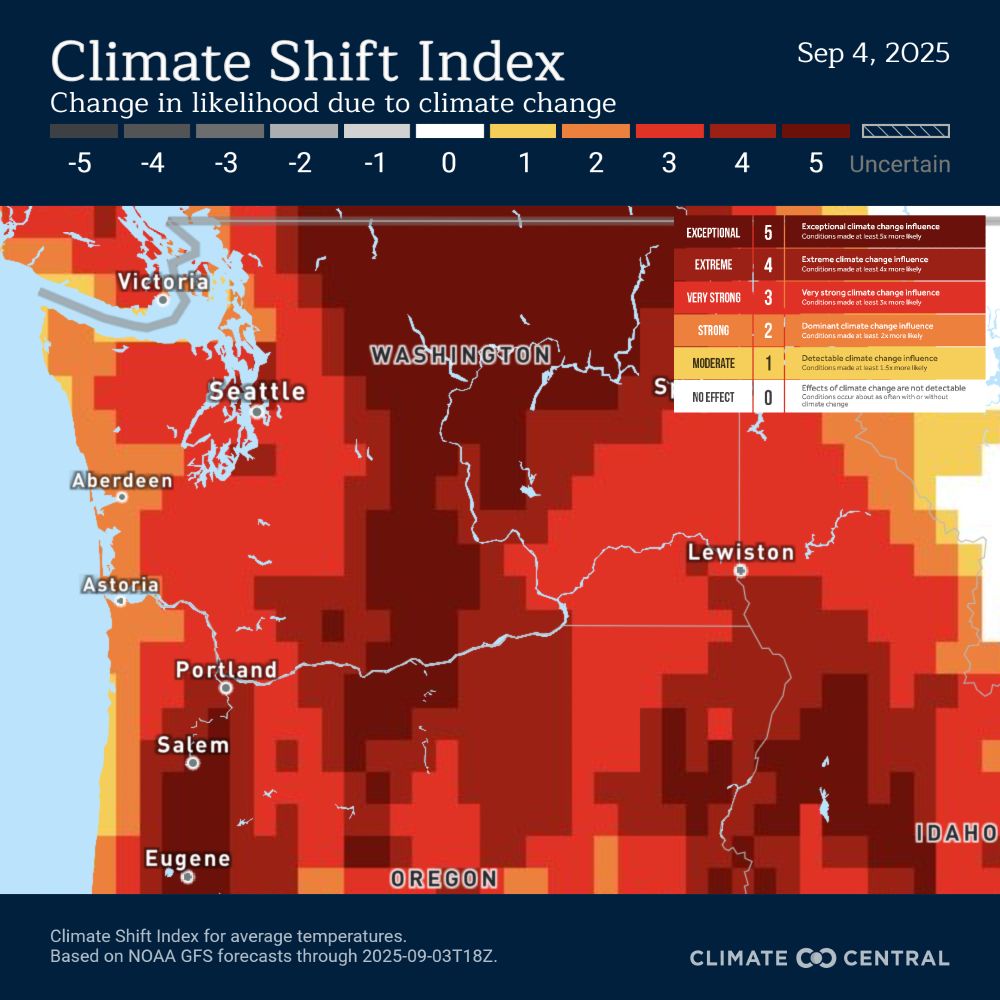 Map of Washington and Oregon showing the Climate Shift Index for September 4, 2025. Much of the region is shaded deep red, indicating heat that is 2 to 5 times more likely because of human-caused climate change.