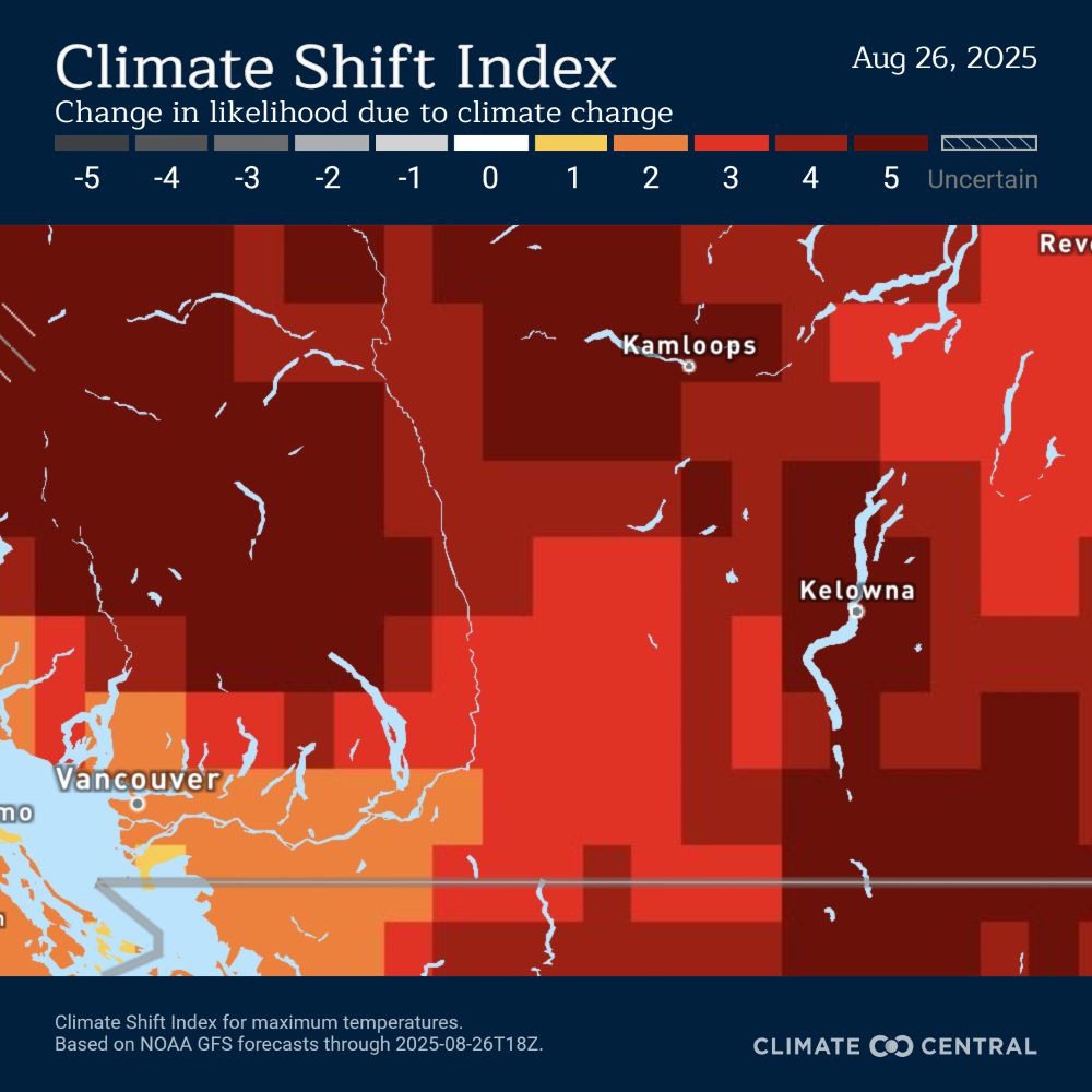 Map of southern British Columbia showing the Climate Shift Index for August 26, 2025. Areas around Vancouver, Kamloops, and Kelowna are shaded dark red, indicating extreme to exceptional climate change influence on maximum temperatures—at least 3–5 times more likely due to climate change