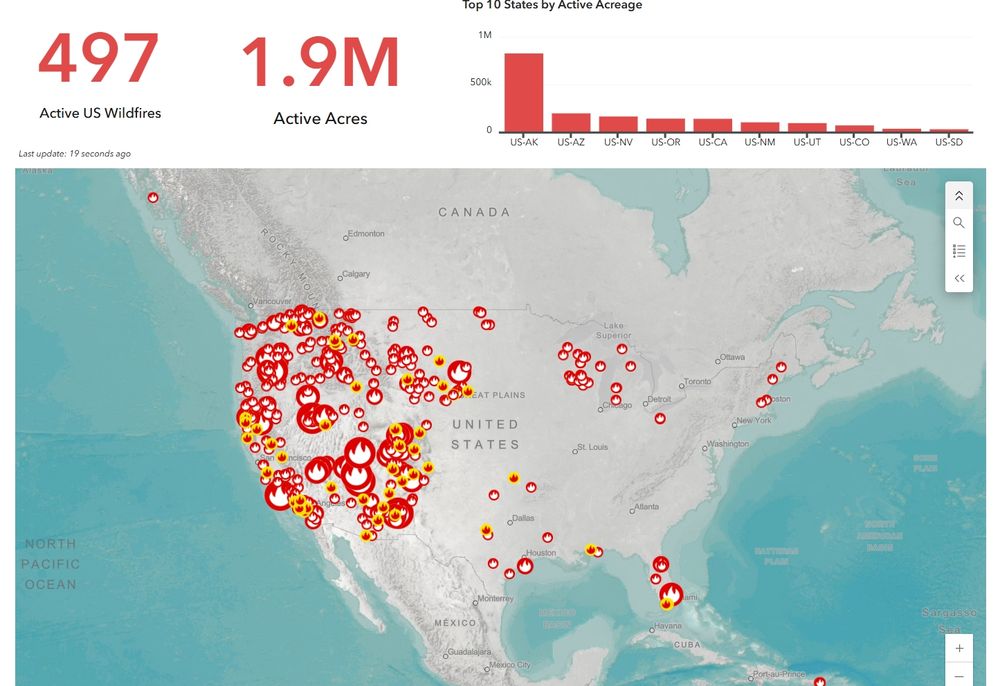A dashboard-style map of the U.S. showing 497 active wildfires burning nearly 1.9 million acres. Large fire icons are concentrated across the western U.S., especially in Alaska, Arizona, and the Four Corners region. A bar graph at the top shows Alaska leading in active acreage by a wide margin, followed by Arizona, Nevada, Oregon, and California.