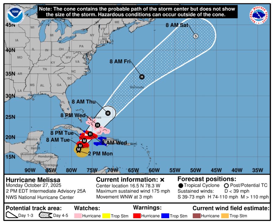 Map from the National Hurricane Center showing the projected path of Hurricane Melissa as of Monday, October 27, 2025, 2 PM EDT. The hurricane is currently located south of Cuba with maximum sustained winds of 175 mph, moving west-northwest at 3 mph. The forecast cone shows the storm moving north through the Caribbean and then northeast into the Atlantic toward Bermuda. Areas under hurricane warnings are shaded red, tropical storm warnings in blue, and hurricane watches in yellow. The map includes time stamps marking the hurricane’s expected positions through Saturday, November 1.