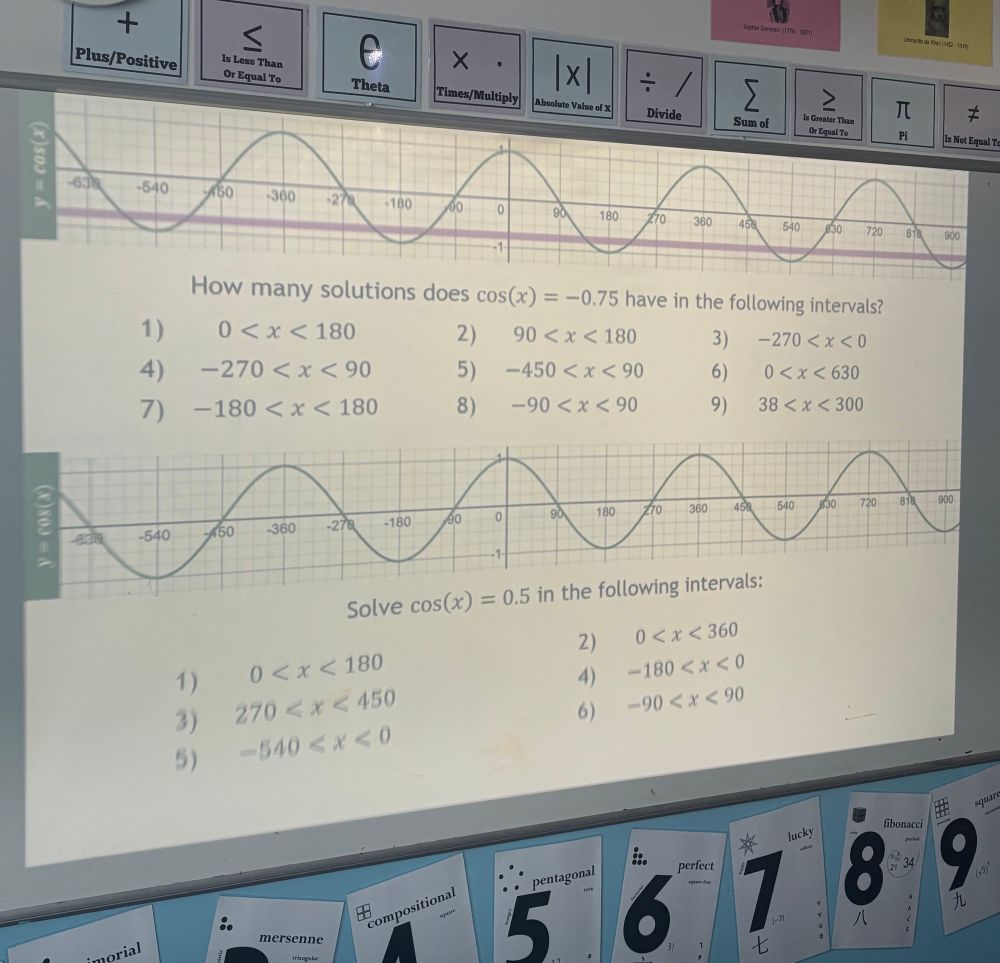 Photo of a whiteboard showing solving simple trig equations via graphs. First section is only number of solutions, second is values.