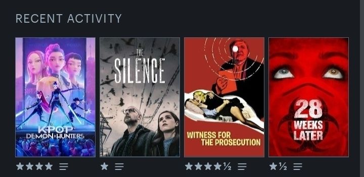 Screenshot of letter boxed ratings

Kpop demon hunters, four stars

The Silence, one star

Witness for the Prosecution 4 and a half stars

28 weeks later one and a half stars