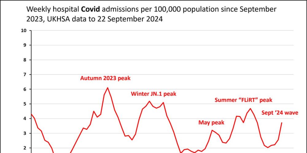 Another wave hits and the ongoing trauma of the first two waves on the NHS highlighted in Inquiry