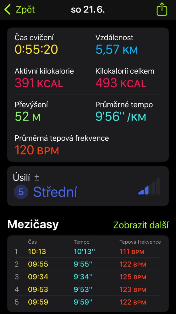 Dneska poprvé mezičas na jeden km pod 10 minut
