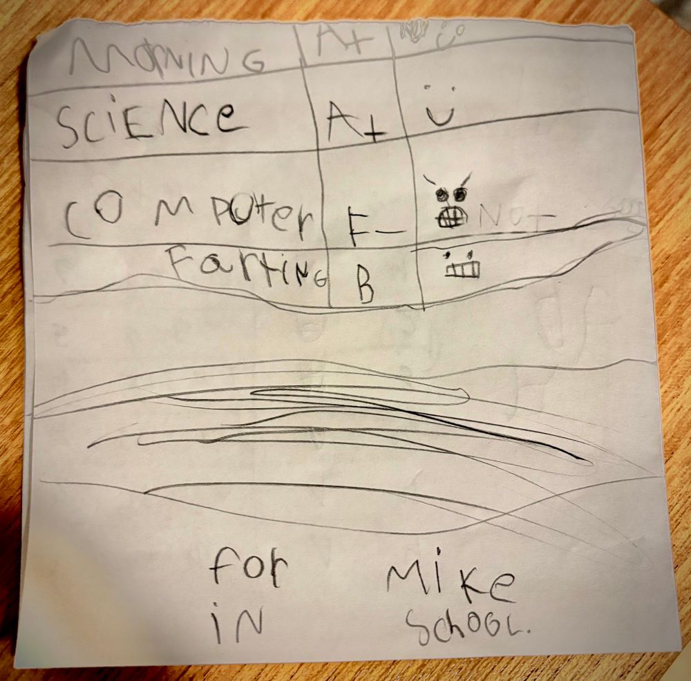 MorninG A+ 🙂
SCiENCe A+ 🙂
Computer F- 😠
FartinG B 😐

for Mike
In SchooL 