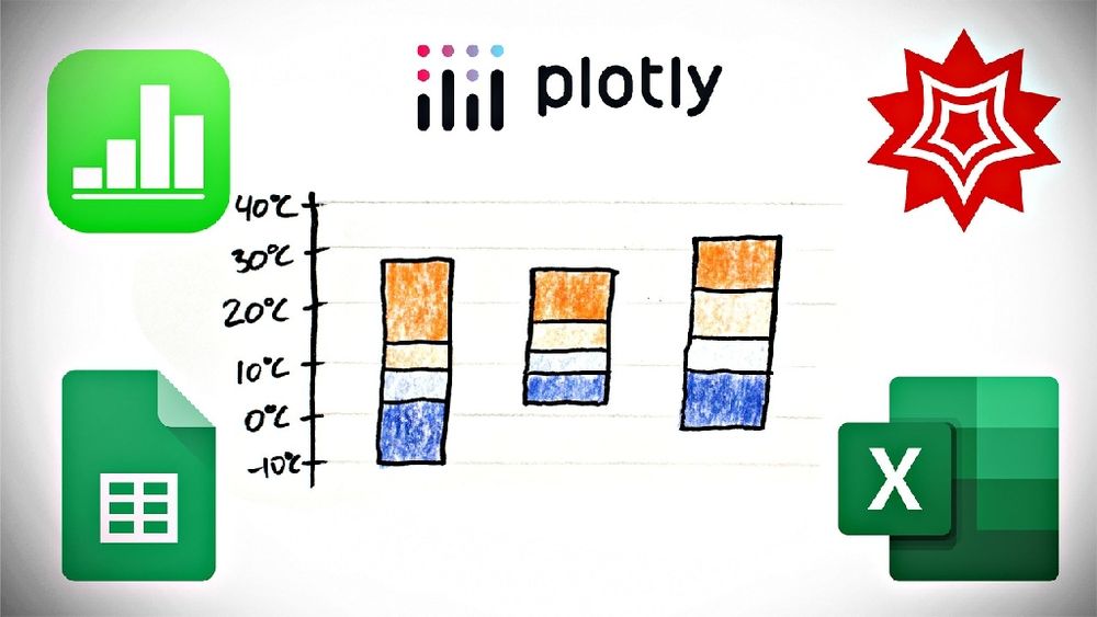 The Chart They're ALL Missing