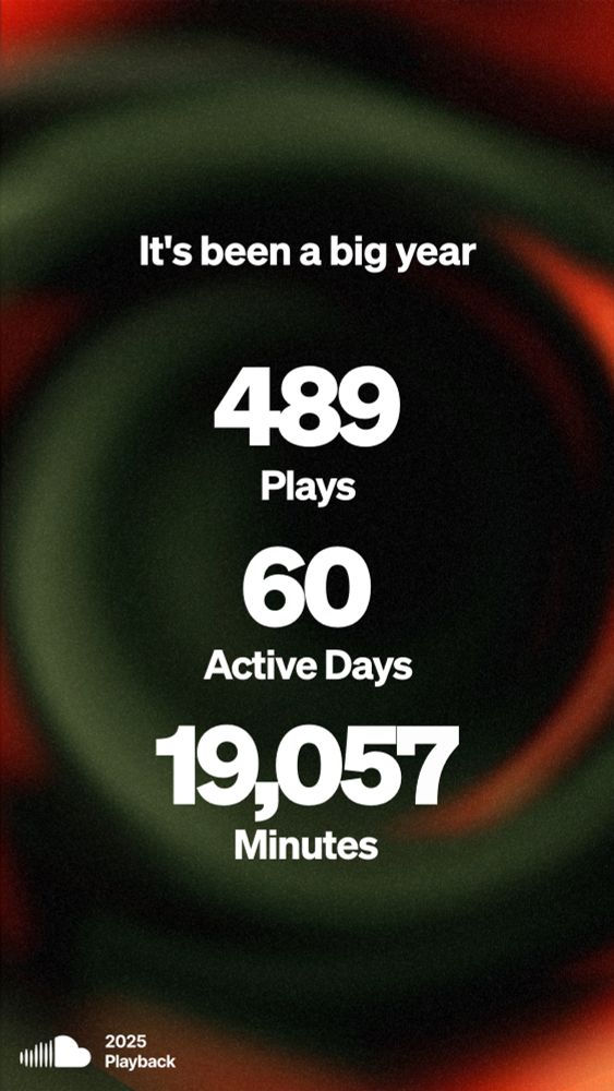 SoundCloud Playback Summary 2025:

Plays: 489
Active Days: 60
Minutes Listened: 19,057
