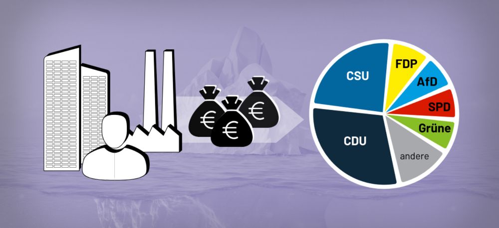 Mehr Spenden und ein großzügiges Weihnachtsgeschenk für die CSU | abgeordnetenwatch.de