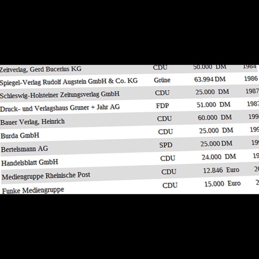 Wenn große Medienhäuser an Parteien spenden | abgeordnetenwatch.de