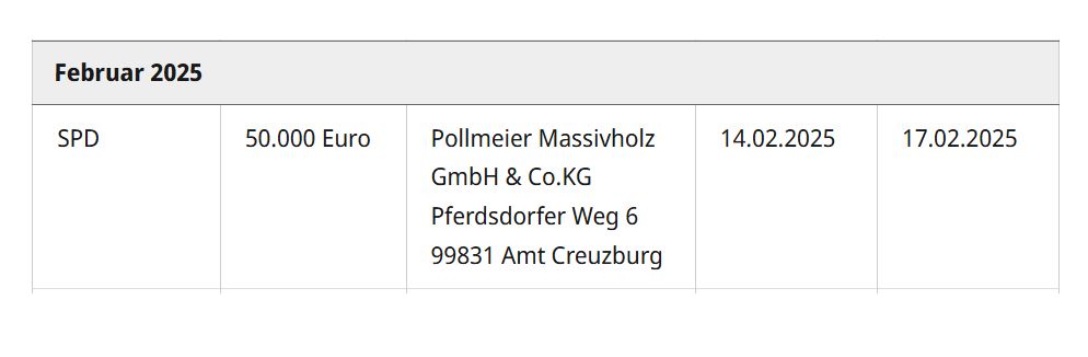 Screenshot von bundestag.de mit den Angaben zur Spende aus diesem Post