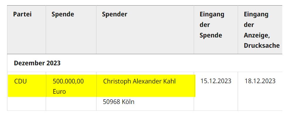 CDU: 500.000 Euro

Christoph Alexander Kahl
Marienburger Straße 17
50968 Köln

Eingang der Spende: 15.12.2023
Eingang der Anzeige beim Bundestag: 18.12.2023