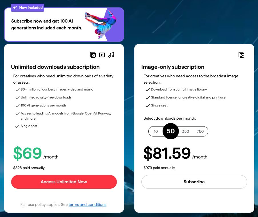 Shutterstock pricing