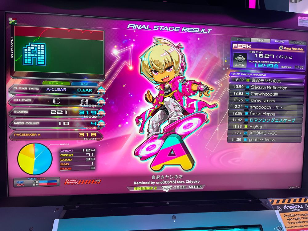 i started playing again a month ago please dont bully me