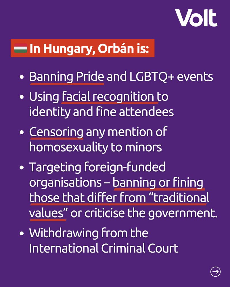 Purple background with the header “In Hungary, Orbán is:” followed by a bullet-point list:
Banning Pride and LGBTQ+ events
Using facial recognition to identity and fine attendees
Censoring any mention of homosexuality to minors
Targeting foreign-funded organisations – banning or fining those that differ from “traditional values” or criticise the government.
Withdrawing from the International Criminal Court
Volt logo in the top right corner.