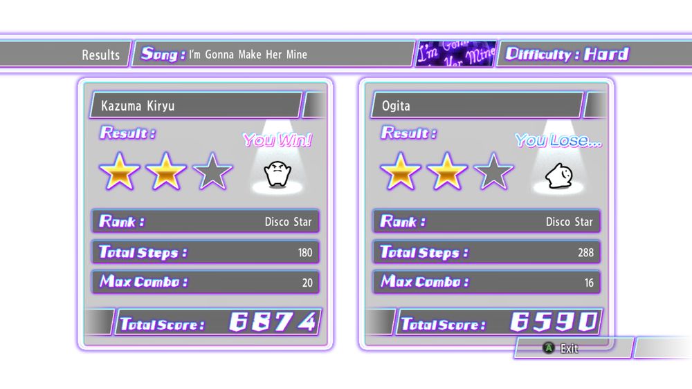 A screen capture featuring the results of a disco dance battle between Kazuma Kiryu and Ogita. Kiryu wins against Ogita with a score of 6874 to 6590.