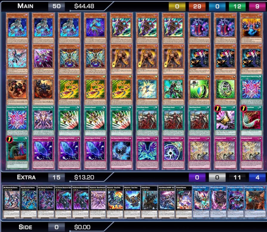 The decklist of all time