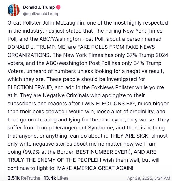 Trump truth social post: "Great Pollster John McLaughlin, one of the most highly respected in the industry, has just stated that The Failing New York Times Poll, and the ABC/Washington Post Poll, about a person named DONALD J. TRUMP, ME, are FAKE POLLS FROM FAKE NEWS ORGANIZATIONS. The New York Times has only 37% Trump 2024 voters, and the ABC/Washington Post Poll has only 34% Trump Voters, unheard of numbers unless looking for a negative result, which they are. These people should be investigated for ELECTION FRAUD, and add in the FoxNews Pollster while you’re at it. They are Negative Criminals who apologize to their subscribers and readers after I WIN ELECTIONS BIG, much bigger than their polls showed I would win, loose a lot of credibility, and then go on cheating and lying for the next cycle, only worse. They suffer from Trump Derangement Syndrome, and there is nothing that anyone, or anything, can do about it. THEY ARE SICK, almost only write negative stories about me no matter how well I am doing (99.9% at the Border, BEST NUMBER EVER!), AND ARE TRULY THE ENEMY OF THE PEOPLE! I wish them well, but will continue to fight to, MAKE AMERICA GREAT AGAIN!"