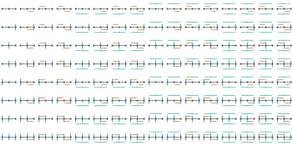 A diagram showing 128 neural network architectures.