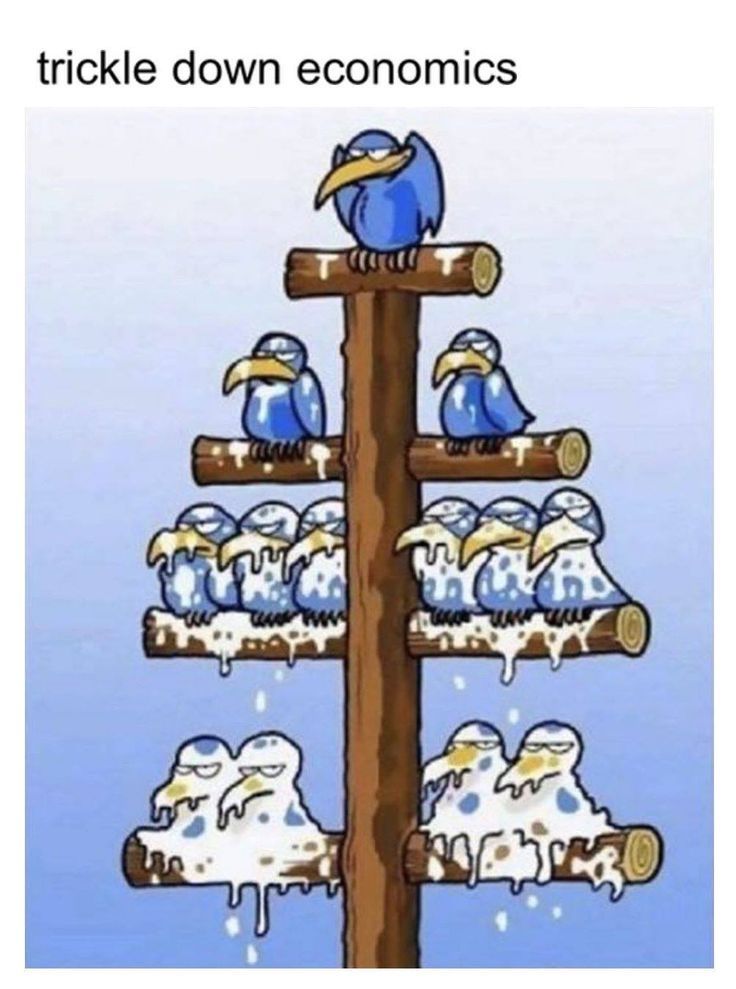 Trickle down economics, birds on pole crapping on each other from top down