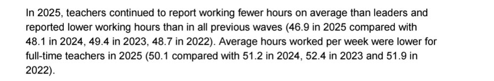 Screenshot including key data: Average hours worked per week were lower for 
full-time teachers in 2025 (50.1 compared with 51.2 in 2024, 52.4 in 2023 and 51.9 in 
2022).
