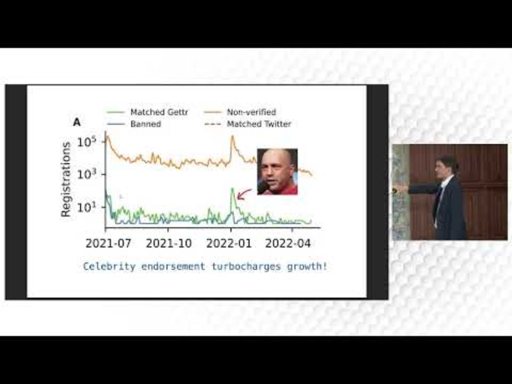 The systemic impact of deplatforming on social media