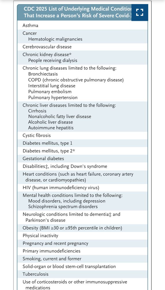 Prasad & Makary Figure 2

“the FDA anticipates that it will be able to make favorable benefit–risk findings for adults over the age of 65 years and for all persons above the age of 6 months with one or more risk factors that put them at high risk for severe Covid-19 outcomes, as described by the CDC (Figure 2)”

https://www.nejm.org/doi/full/10.1056/NEJMsb2506929