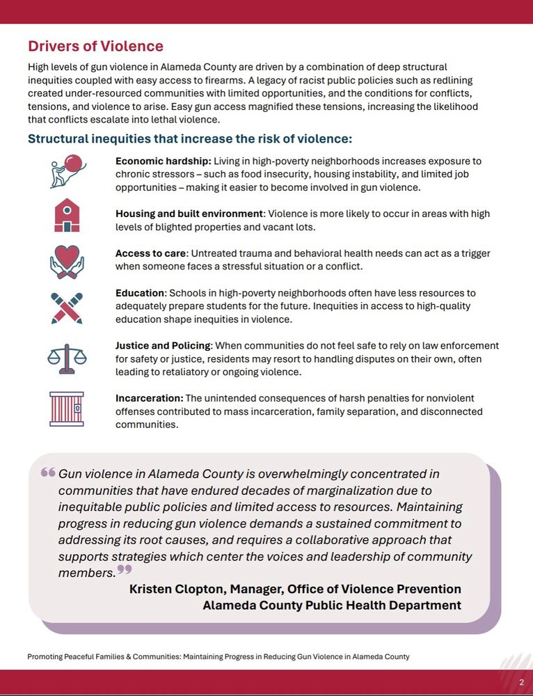 Structural drivers of inequities 